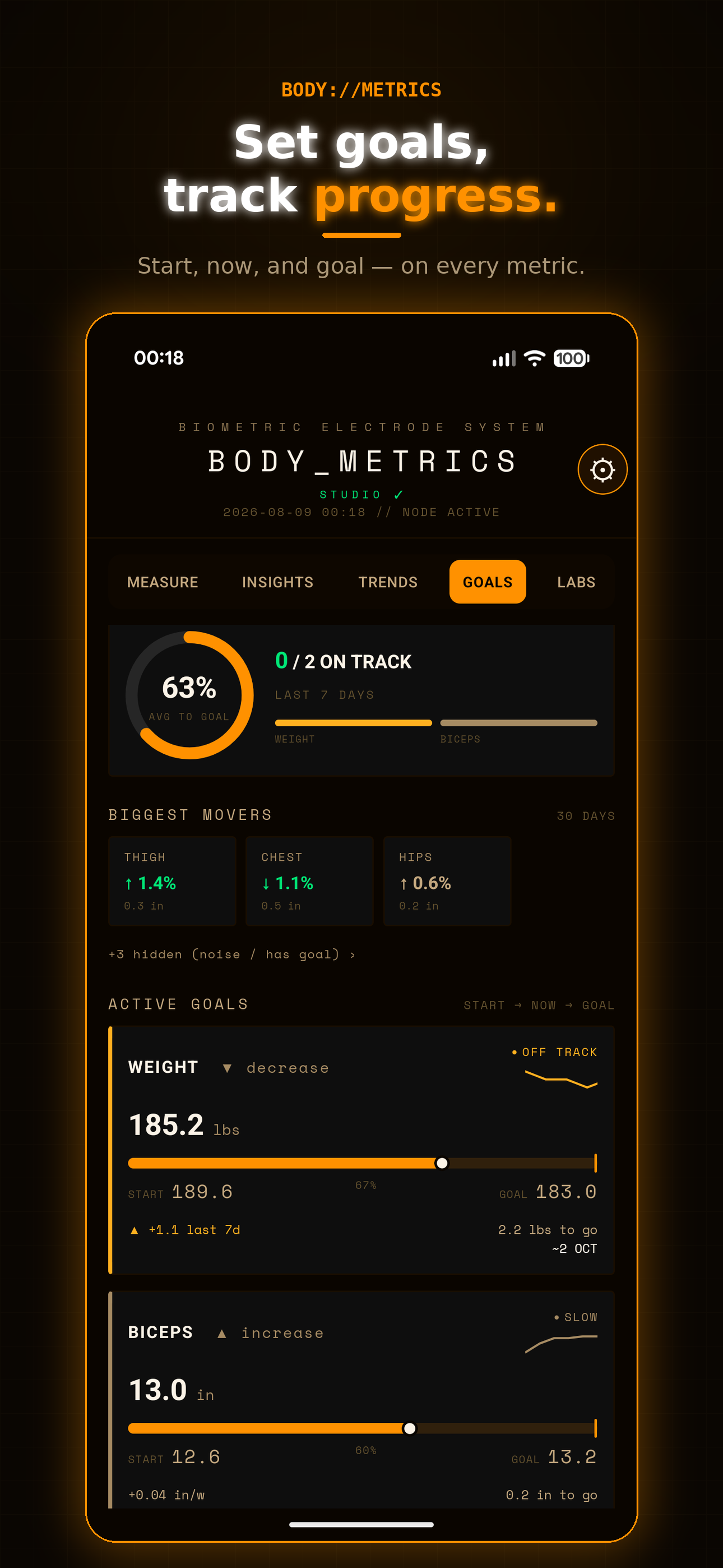 Body Metrics screen